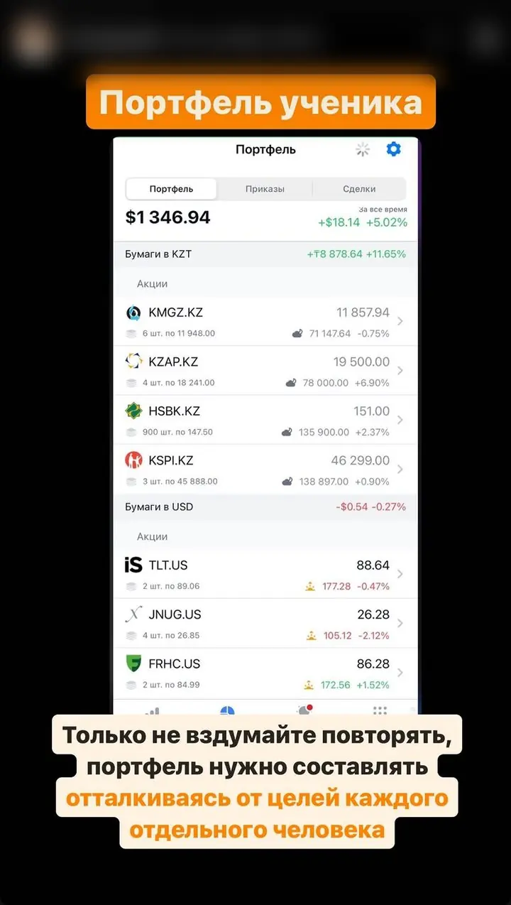 Портфель ученика