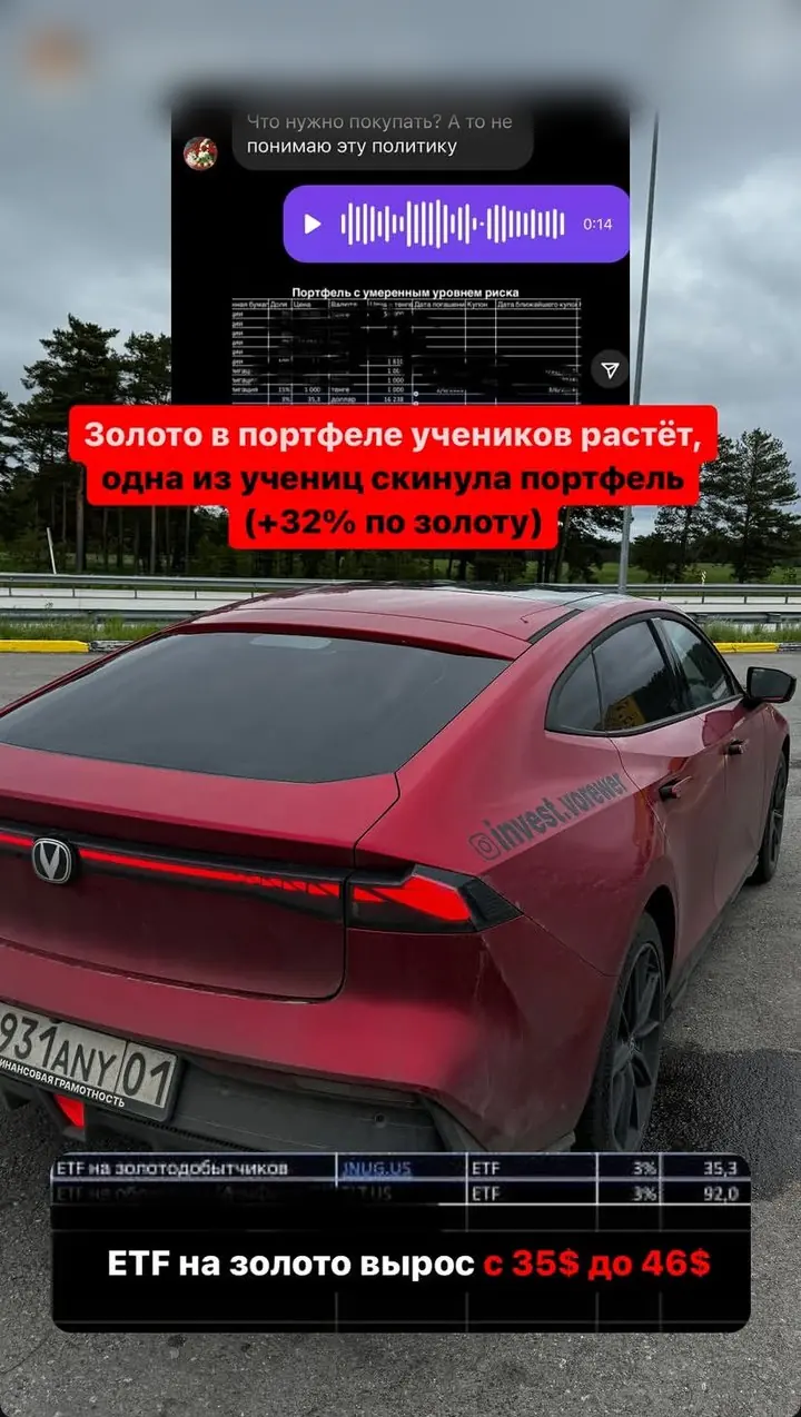 Золото в портфеле учеников: +32%